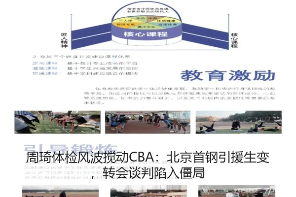 周琦体检风波搅动CBA：北京首钢引援生变，转会谈判陷入僵局
